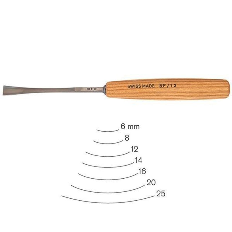 Pfeil | # 5 Sweep Fishtail Gouge 16mm-Toolcraft