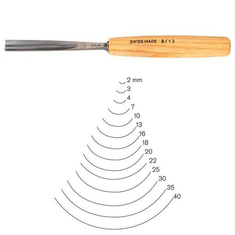 Pfeil | # 8 Sweep Straight Gouge 3mm-Toolcraft