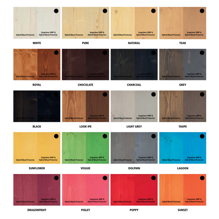Rubio Monocoat |  HWP Sunprimer - Teak 100ml