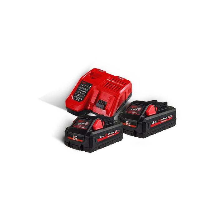 Milwaukee HNRG-302 Battery & Charger Kit