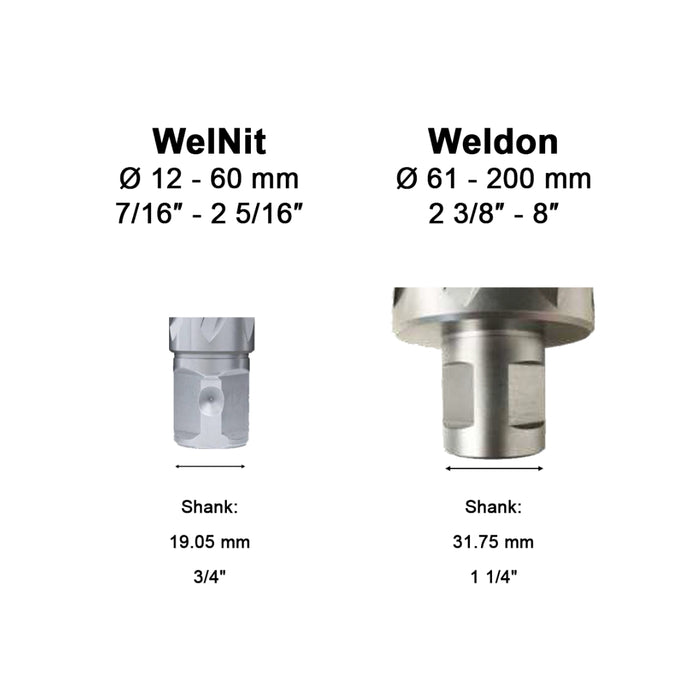 Euroboor | Cutter TCT DoC - 55mm x Various Sizes