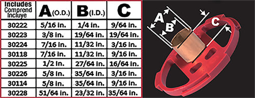 Milescraft | Base Plate/Bushing Set for Template Guide Routing Metric - Toolcraft