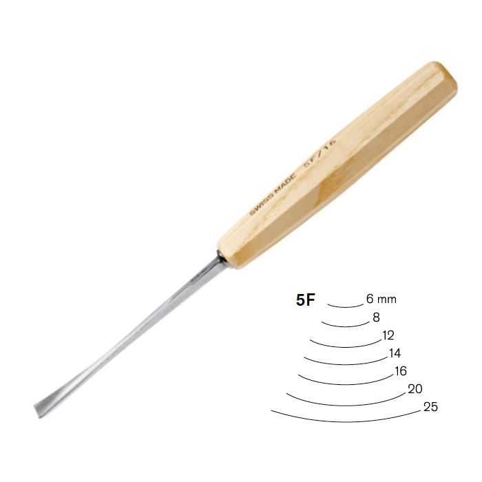 Pfeil | Fishtail Tool #5F - 14mm-Toolcraft