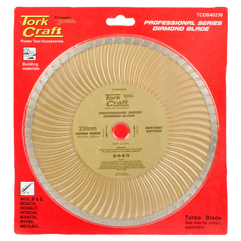 Cut-Off & Cutting Discs - BPM Toolcraft