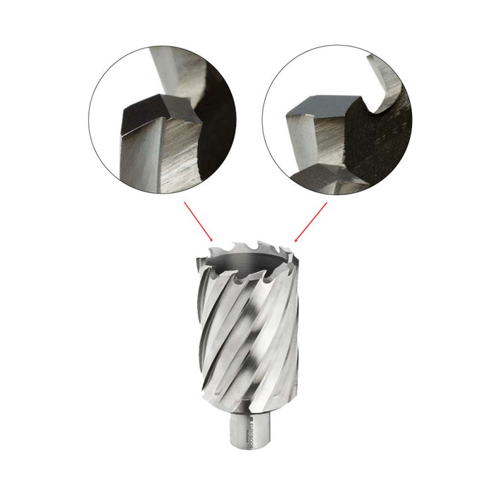 Euroboor | Cutter HSS DoC - 30mm x 16mm - Single Bit